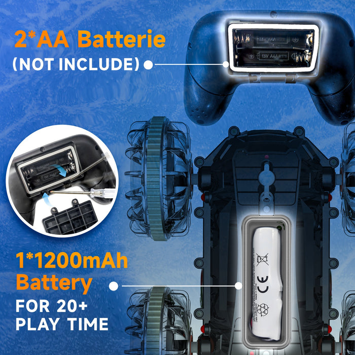 Bezgar Dinosaur RC Truck with Lights & Water Gun, 360° Spins