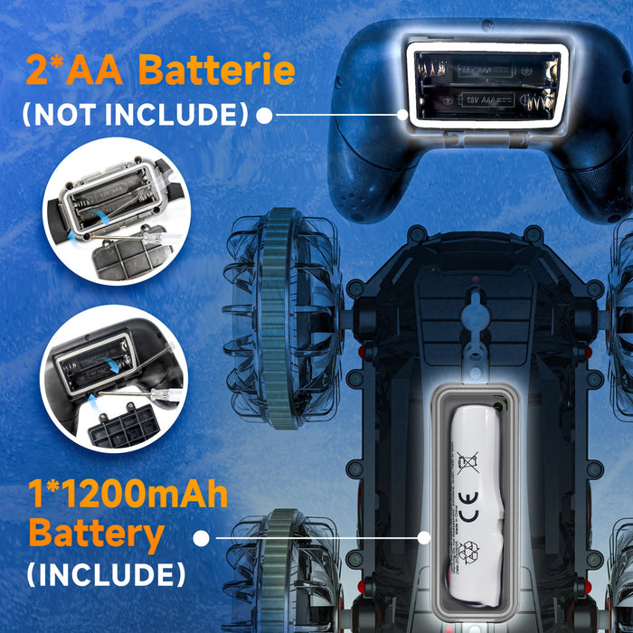 Bezgar Dinosaur RC Truck with Hand Gesture Control, Lights & Water Gun