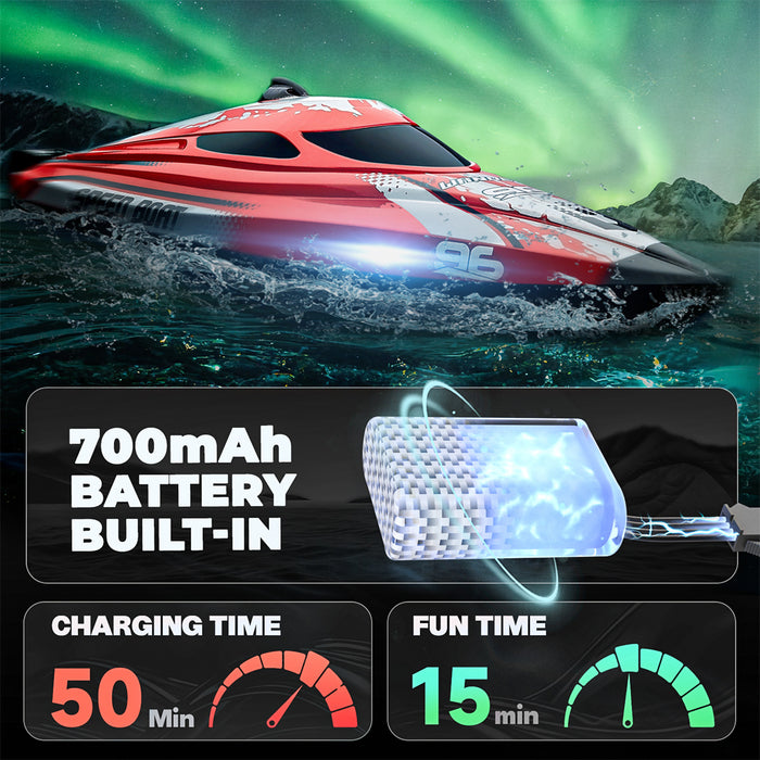 12 inch Remote Control Boat with LED for Kids and Adults (25 KM/H)