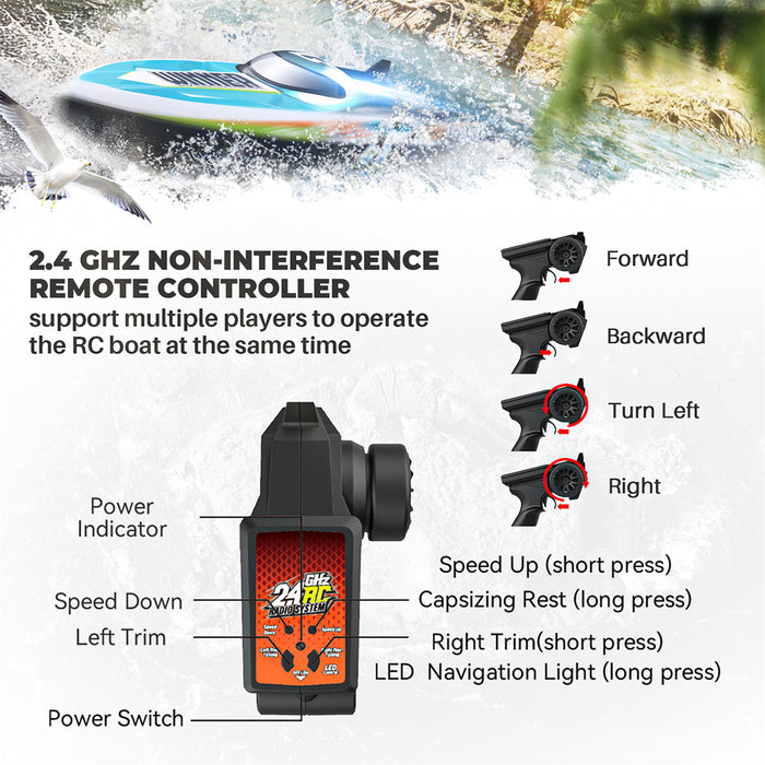 18 inch Large Brushless Fast RC Speed Boat (40 MPH)